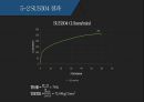 인장강도시험 ppt 22페이지
