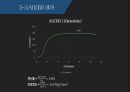 인장강도시험 ppt 23페이지