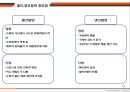 구리 열간 압연 11페이지
