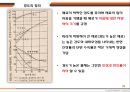 구리 열간 압연 30페이지