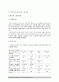 보건교육C형] 직장남성여성의 직무스트레스예방교육 (여성 간호사의 직무스트레스예방교육 학습지도계획서) 직장남성여성의 직무스트레스예방교육 방송대 보건교육C형 9페이지