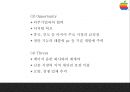 [애플 마케팅 PPT] APPLE 애플 경영혁신마케팅사례분석및 애플 성공요인과 SWOT분석및 향후방향제언 15페이지
