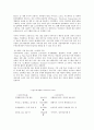 무역학원론 유형공통 목차와 참고문헌 제외하고 A4용지 5매 이상) 특정 제품이나 서비스를 수입하여 판매하는 사업을 구상하여 보고 소규모자본으로 일반 개인이 창업할 수 있는 무역 분야의 유망한 아이템은 어떤  4페이지