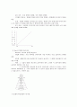 교육공학 교재 1장부터 4장까지(교재 3쪽 ~ 96쪽) 각각의 장에서 자신에게 가장 흥미로웠던 주제를 하나씩 선정하고(총 4개의 주제) 각각의 주제에 관한 핵심내용을 요약 정리하시오 그리고 각각의 내용을 이후에 자 6페이지