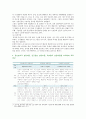 [상담심리학] 정신분석적 상담이론 인간중심 상담이론 게슈탈트 상담이론을 비교·설명한 후 핵심적 내용을 정리하여 하나의 표로 요약하여 제시하시오 2018년 상담심리학 과제물 18페이지