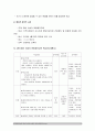 보건교육B형) 중년 여성 남성의 운동증진교육 그린의 PRECEDE-PROCEED 모형 적용 학습지도계획서 중년여성남성의 운동증진교육 방통대 보건교육B형 11페이지