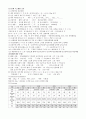 성인간호학)1 영양지원 방법의 유형 적응증 및 장단점을 비교하여 설명하고 각각의 주요 간호중재방법에 대해 서술하시오2 6페이지