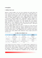 [지역사회공동체] 공동체의 개념과 의의 공동체의 유형과 특징 공동체의 요건 사회복지의 이념과 공동체 정신 2페이지
