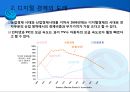 디지털 경제와 E-BUSINESS의 발전 및 한계 5페이지
