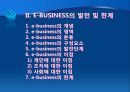 디지털 경제와 E-BUSINESS의 발전 및 한계 13페이지