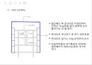아파트 골조 공사 동절기 시공계획서 19페이지