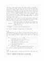 [예술경영과 예술행정] 예술경영에 있어서 재원조성은 매우 중요한 활동 중에 하나이다 재원조성을 위한 기존의 여러 방법들을 설명 새로운 효과적인 방법을 고안하고 제안 5페이지