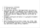 응급약물CPR사용약물ppt 14페이지