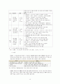 FTA에 관하여-한중FTA를 중심으로 10페이지
