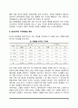 [성인기 특성] 성인기의 단계적 특성(성인기의 의미와 단계구분 성인기 발달과업 성인기의 스트레스와 대처방법) 3페이지