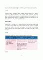 [신장질환 식이요법] 신장질환(신증후군 급성신부전 및 만성신부전 혈액투석 지속성 복막투석 신결석증)의 원인과 증상 및 치료를 위한 식사요법 8페이지