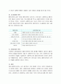 사회복지실천을 인도하는 핵심가치를 약술하고 본인의 의견을 서술하시오 4페이지