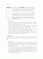 지적장애정리 3페이지