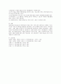 지역사회 기관간의 네트워킹에 대한 사례를 찾아 제시하고 해당 사례와 관련하여 기관간의 네트워킹이 보다 활성화되기 위한 자신의 견해를 쓰시오 4페이지