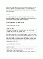 기초간호과학- 종양이 인체에 미치는 영향 종양의 병기TNM 분류방법 혈액응고과정 3단계 범발성 혈관내 응고증후군(DIC)의 발생기전 등 - 방송통신대 2018 기초간호과학 4페이지
