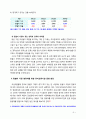 [교과논리및논술][2018] 맞벌이 가정 영유아를 위한 유아교육기관 운영 방안과 관련된 논문 1개 이상 기사 2개 이상을 읽고 주제와 관련된 논술문을 작성하시오[출처인용표기 6페이지