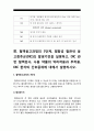 기초간호과학> 종양이 인체에 미치는 국소영향과 전신영향 종양의 병기 TNM분류방법 혈액응고과정의 3단계 DIC 발생기전 DIC 관련 혈액검사 DIC 환자의 간호중재 기초간호과학 8페이지