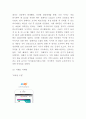[GS25 마케팅 연구] GS25 기업분석과 편의점시장분석및 GS25 SWOT분석과 4P마케팅사례연구및 나아가야할 방향분석 10페이지