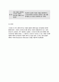 보건교육C형- 직장남성여성의 직무스트레스예방교육 선택대상 인구사회적 특성 기술 그린의 PRECEDE-PROCEED 모형 적용 학습지도계획서-방송통신대 2018 보건교육C형 레포트 12페이지