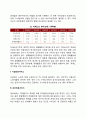 치매노인가족 복지대책 (치매노인 가족을 위한 복지서비스) 2페이지
