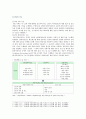 [e비즈니스] 1 암호화 알고리즘 중 PKI 공개키 방식 알고리즘 2 비트코인(Bitcoin)이나 이더리움(Ethereum) 암호화 화폐에 공통적으로 적용된 기반기술 4페이지
