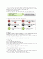 [청소년지도방법론] 다음에 제시된 영역 중 하나를 선택하여 청소년 동아리 지도방법에 관해 이론적으로 정리한 후 학교 청소년 동아리 지도방법과 평가 2018 방통대 10페이지