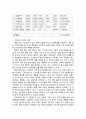생산관리)공통부품을 사용하는 경우의 MRP 작성방식을 다음과 같이 두 가지 수치적 예를 들어 설명하시오 5페이지