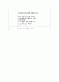 놀이지도)현장유아교육기관에서 적용할 수 있는 유아발달에 적합한 연령별 놀이를 계획 7페이지