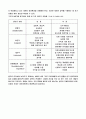 사회복지행정론탐구형 및 설명형 문제 8페이지
