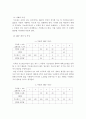 생산관리)공통부품을 사용하는 경우의 MRP 작성방식을 다음과 같이 두 가지 수치적 예를 들어 설명하시오 5페이지