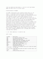 [방통대 간호학과 기초간호과학 중간과제물] 면역에서의 과민반응 종양의 단계 8페이지