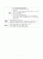 유아음악교육(새노래 배우기) 4페이지