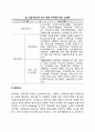 사회복지관련 분야 자격증(건강가정사 보육교사 사회조사분석사 요양보호사 직업상담사 평생교육사) 3페이지