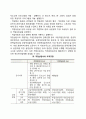 사회복지관련 분야 자격증(건강가정사 보육교사 사회조사분석사 요양보호사 직업상담사 평생교육사) 7페이지