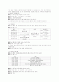 건강가정지원센터 프로그램 조사 레포트 2페이지