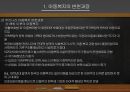 [A+ 레포트] 아동복지 ppt 15페이지