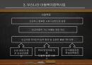 [A+ 레포트] 아동복지 ppt 27페이지