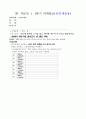 다음에 제시한 도서를 읽고 양식에 맞추어 보고서를 제출하시오 『2020 하류노인이 온다』(후지타 다카노리 지음 홍성민 옮김) 2016 청림출판 1페이지