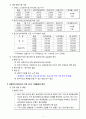 사회복지 기관분석보고서 4페이지