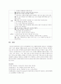 [놀이지도] 놀이가 인지발달에 미치는 영향에 대하여 살펴보고 인지발달을 시킬 수 있는 활동을 계획해보시오 4페이지