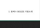 롤렉스 ROLEX 성공비결과 롤렉스 마케팅 SWOTSTP4P전략분석및 롤렉스 향후전략제언 PPT 4페이지