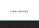 롤렉스 ROLEX 성공비결과 롤렉스 마케팅 SWOTSTP4P전략분석및 롤렉스 향후전략제언 PPT 15페이지