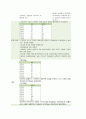 ER 흑색변 상부위장관 출혈 case 14페이지
