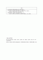 정신간호학 조현병 case 12페이지