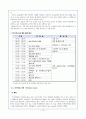 [고전문학개론] 시조(時調)분석 및 문화콘텐츠화 [어부단가 강호가도] 16페이지
